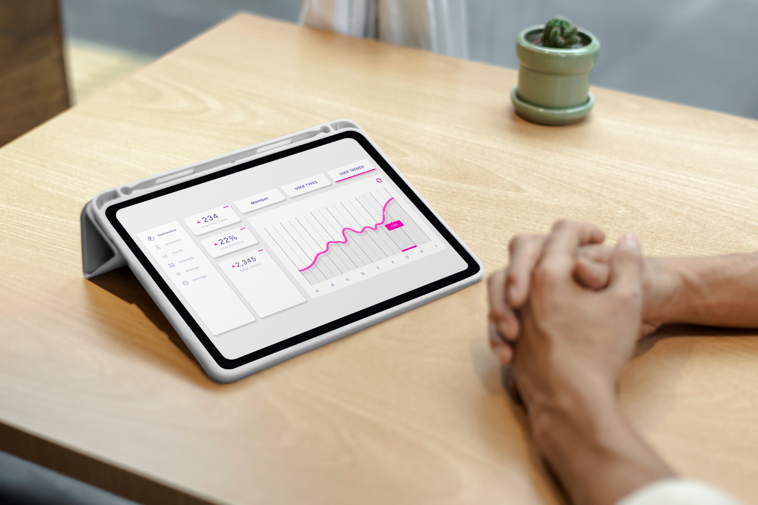 Analyse de la Plateforme Premium